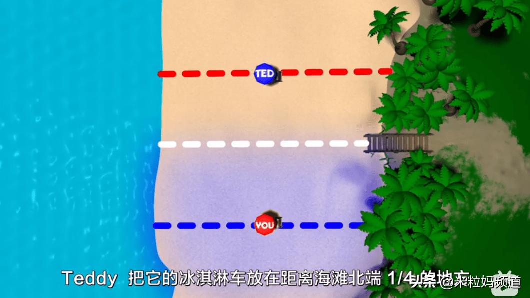 科教纪录片大全免费观看,ted双语科普动画视频