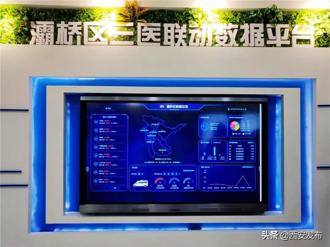 我爱瞰西安|打造西安东部增长极，快来瞰瞰灞桥咋做的
