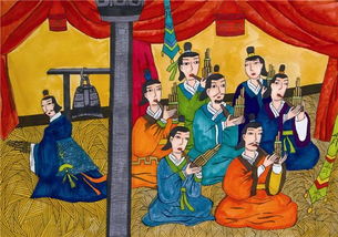 参考六艺看看你是否为一位合格的贵族