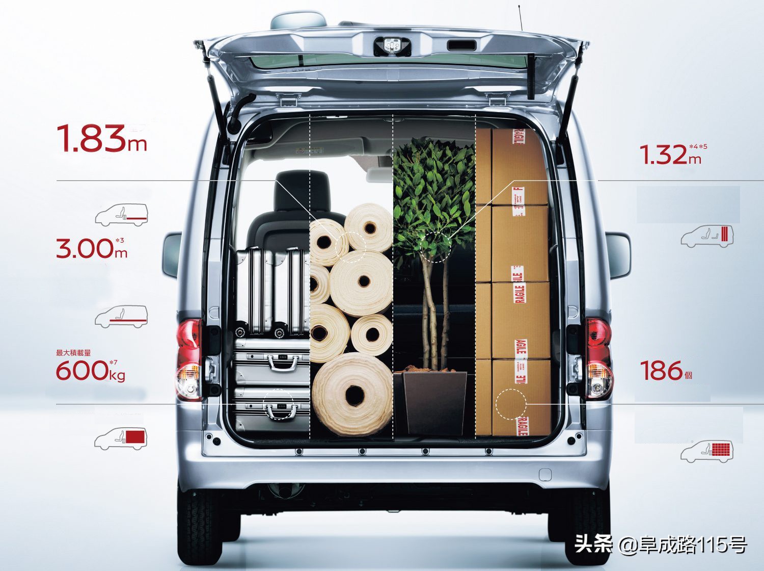 连纽约的出租车都选它！舒适、耐用，更能装的日产NV200终于到手了，让我们看看它到底有多实用