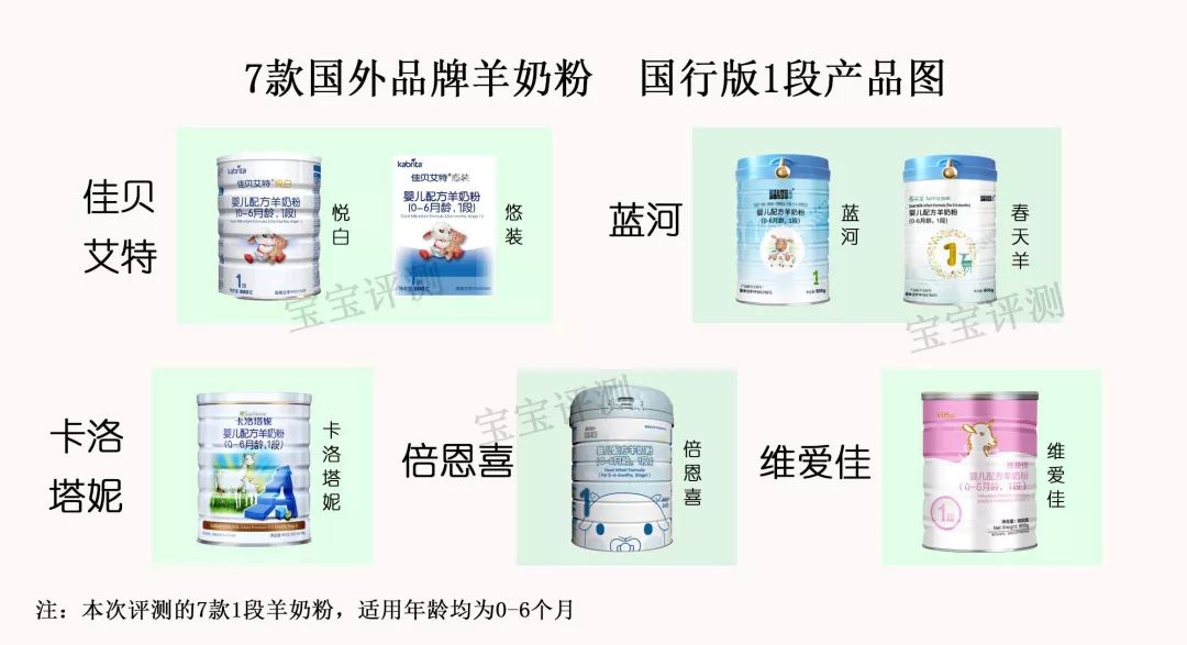 国行版羊奶粉有哪些,倍恩喜羊奶粉国行版