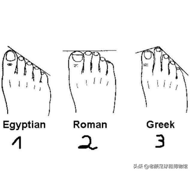 足球鞋应该买合脚的还是大一点的,如何选择合脚足球鞋