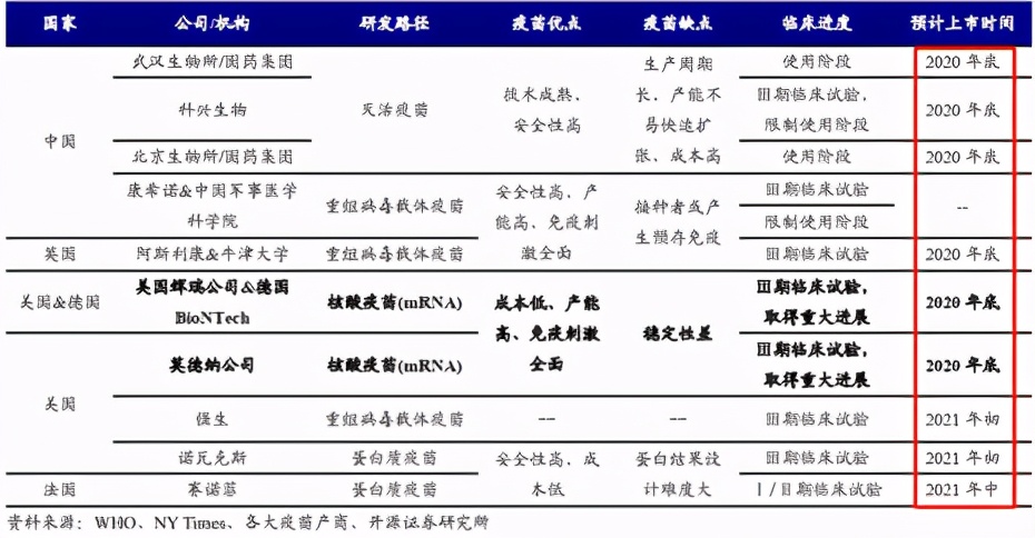 顺周期行情会有多久,如何看待顺周期行情的持续性