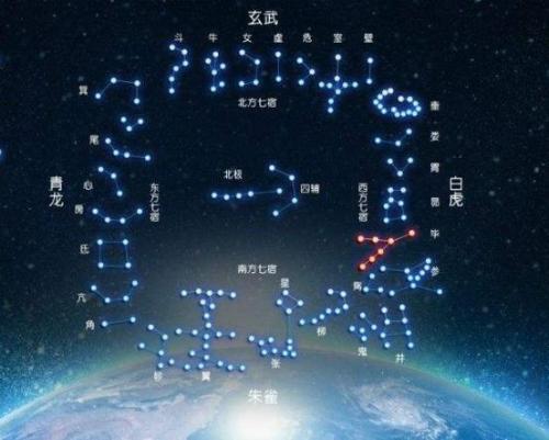 十二生肖的历史故事和传说,十二生肖与神话传说形象大盘点