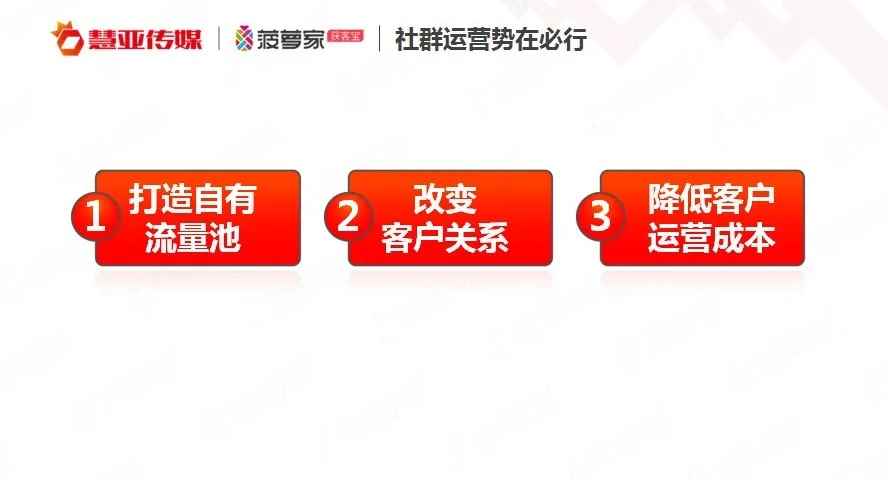 直播看工厂｜帕莱德门窗首届线上招商会圆满收官