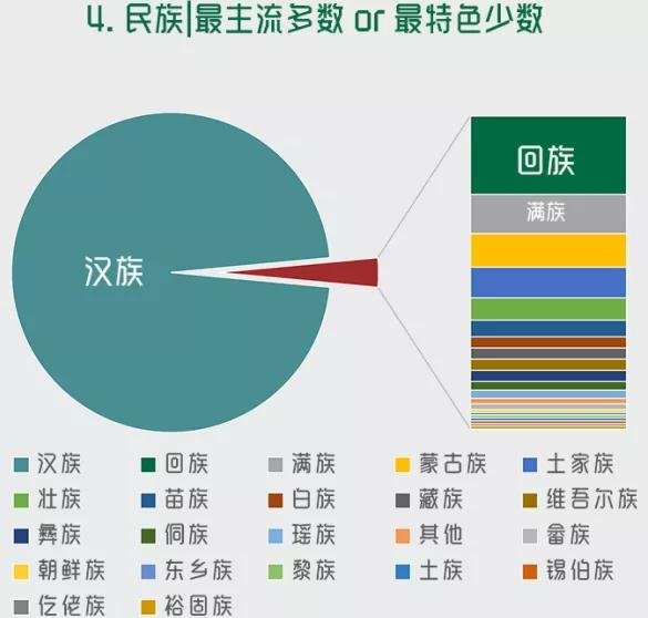 南京师范大学研究生新生数据,南京师范大学研究生最新开学信息