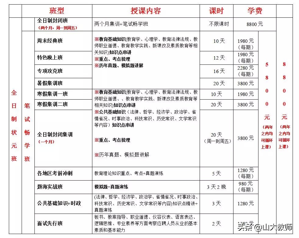 济宁技师学院招聘教师公告2021,济宁教师招聘信息最新事业编