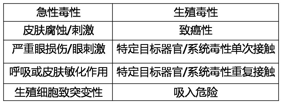 天津海关2019年1号公告,天津海关一般查货物多久放行