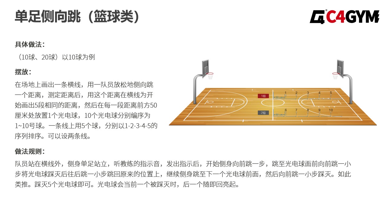 为中考体育满分助力，C4gym敏捷训练光电球发挥大能量