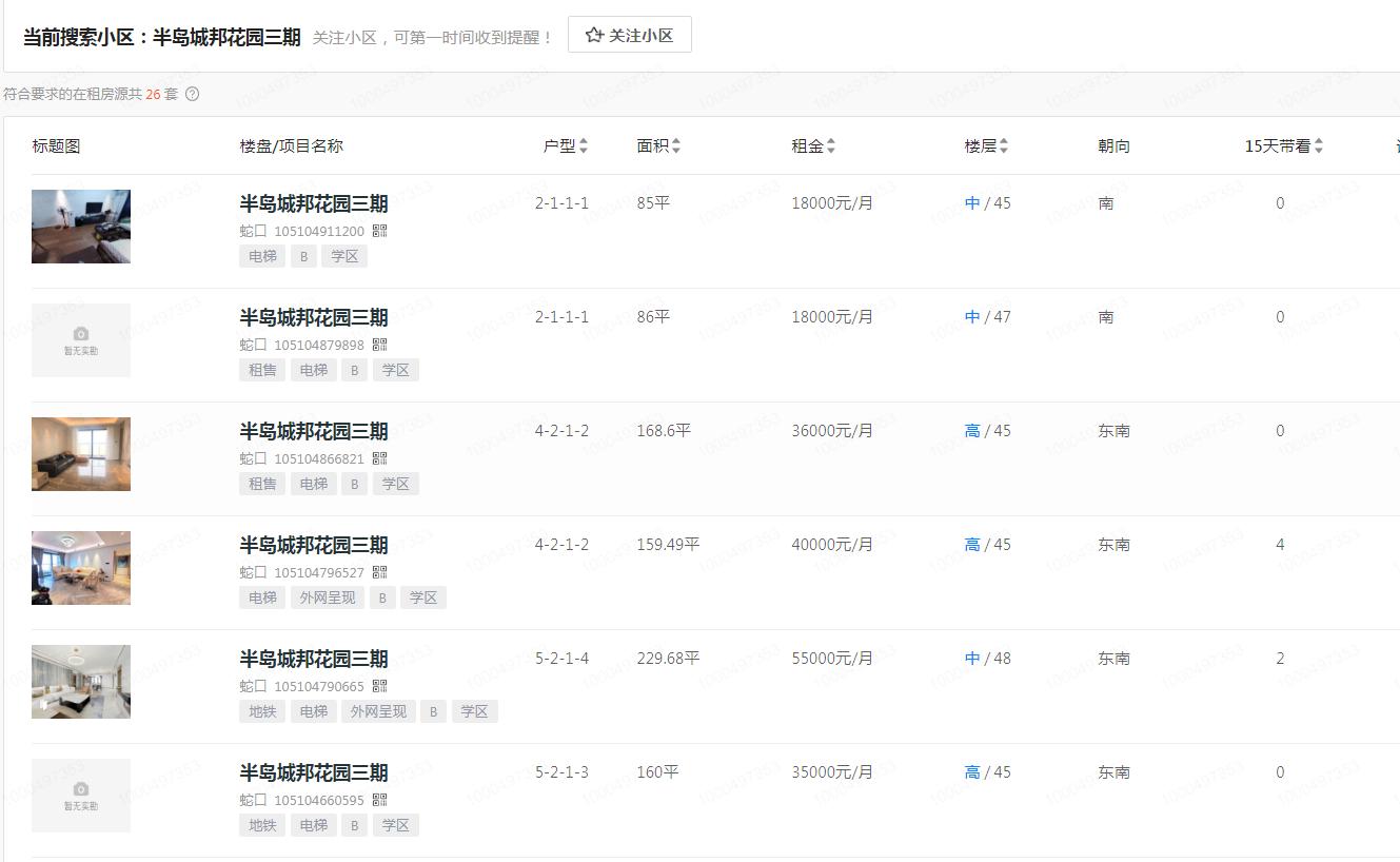 深圳半岛城邦三期豪宅户型和价格,半岛城邦大平层豪宅400平