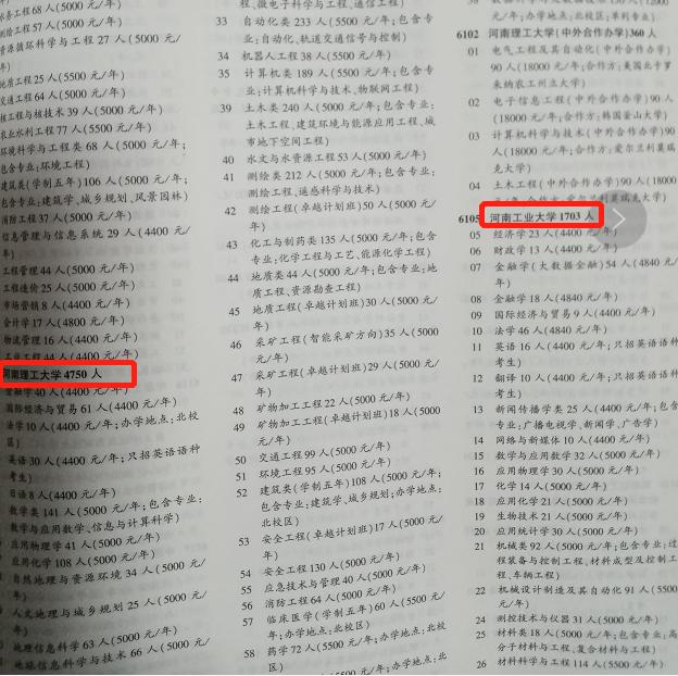 河南高校对决：河南理工大学PK河南工业大学