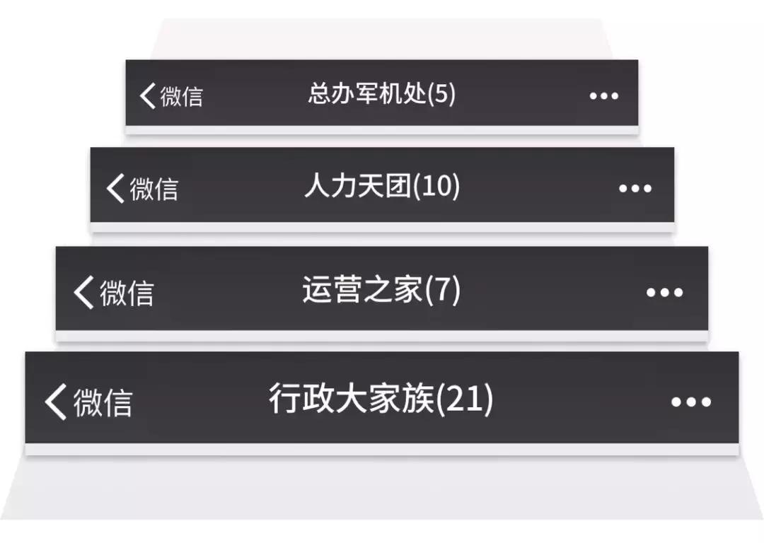 有活力的微信群名,年轻有活力微信群名