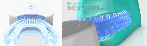 清洁牙齿的神器可以美白牙齿,怎么刷牙1秒钟就可以让牙齿变白