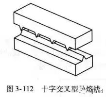 超声波焊接塑胶制品,塑料超声波焊接的结构设计