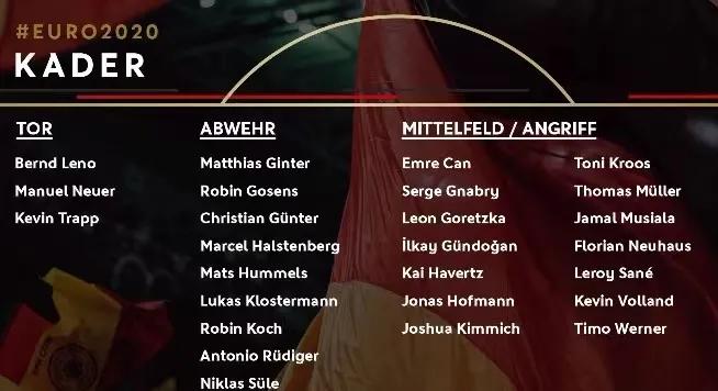 德国队大名单公布视频,德国队大名单完整版