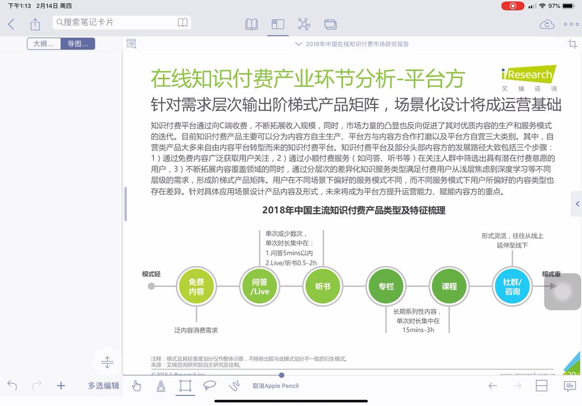 中学生如何用好ipad有效学习,大学如何用ipad高效学习