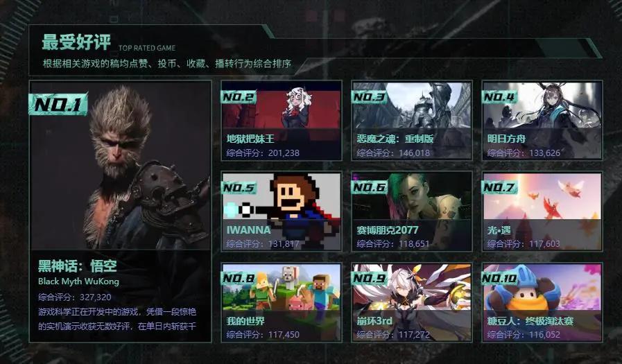 b站很火的游戏up主有哪些,iwanna游戏神级操作