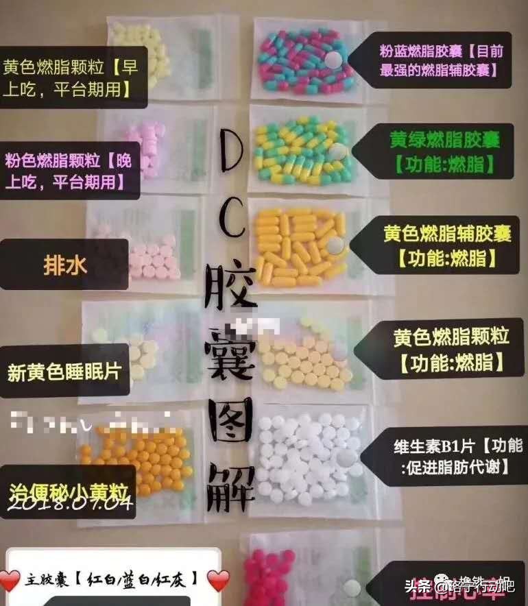 直播带货卖惨的是真的吗,直播带货减肥产品靠谱吗