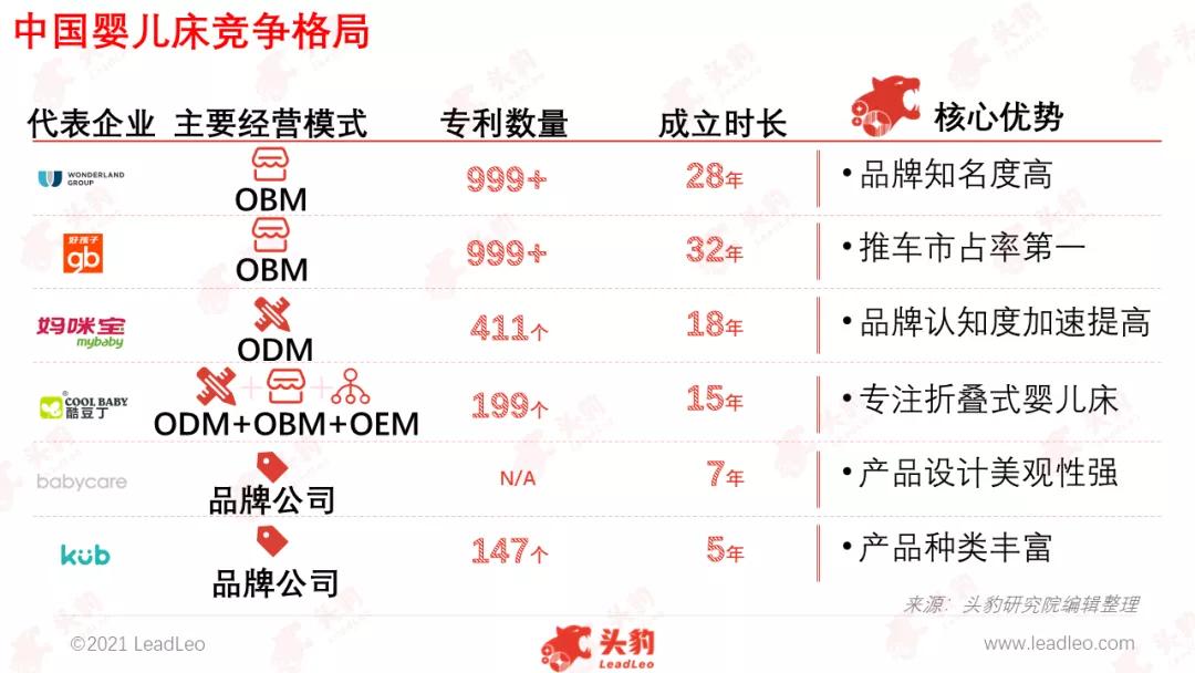 二胎时代母婴市场前景,二胎红利商机