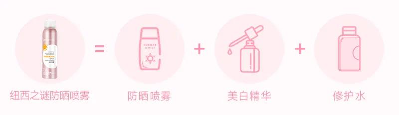 全身喷满防水喷雾,防晒美白嫩亮肌肤