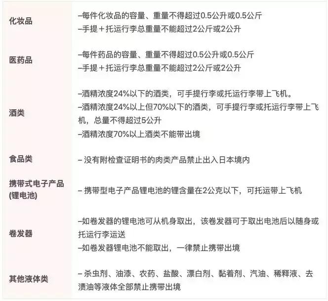 海关行李新政策,海关新政策实施了吗