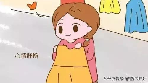 二胎备孕迟迟怀不上检查什么项目,二胎备孕迟迟怀不上需要做造影吗