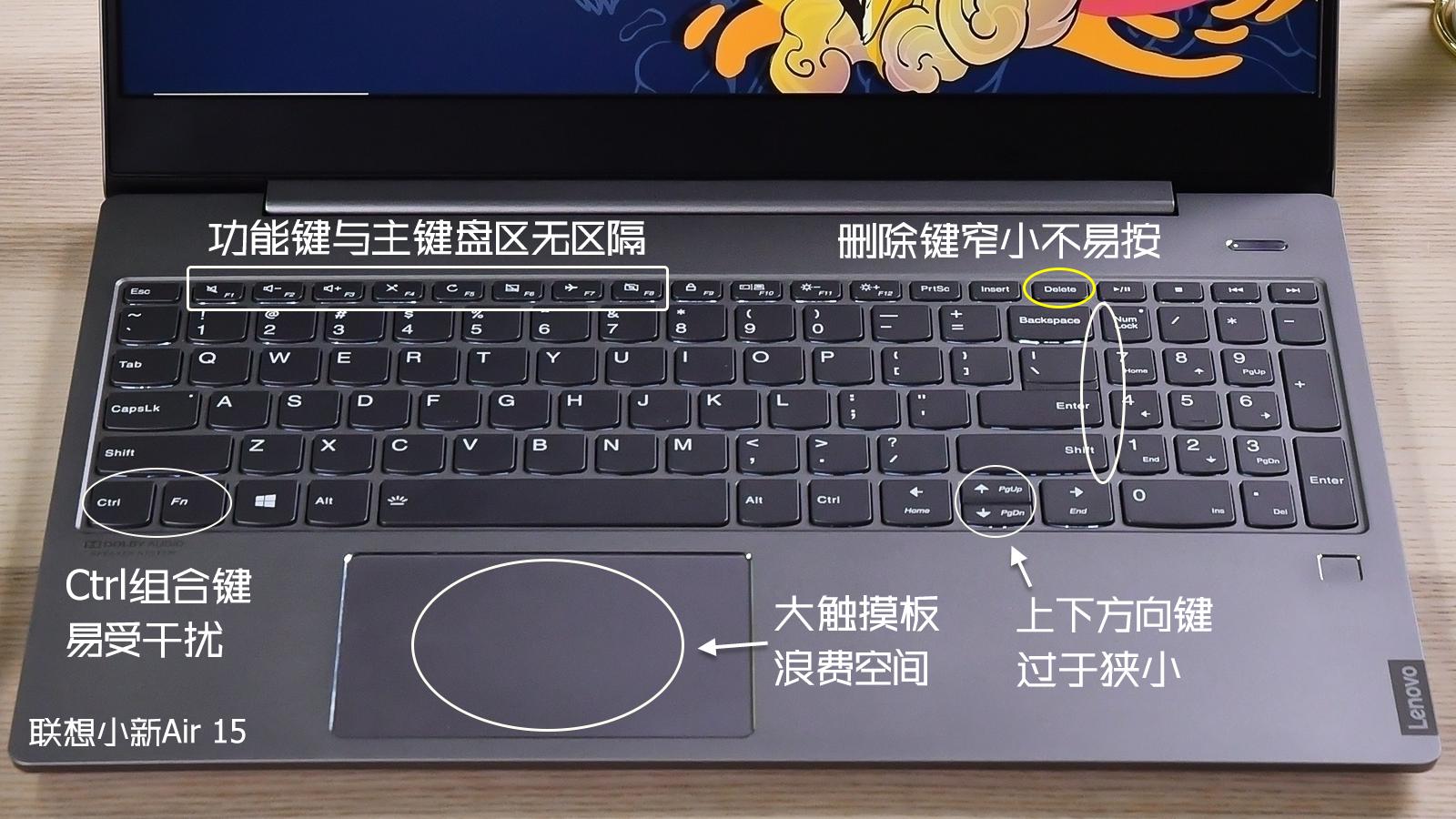 笔记本的键盘认识大全,关于笔记本电脑键盘的认识