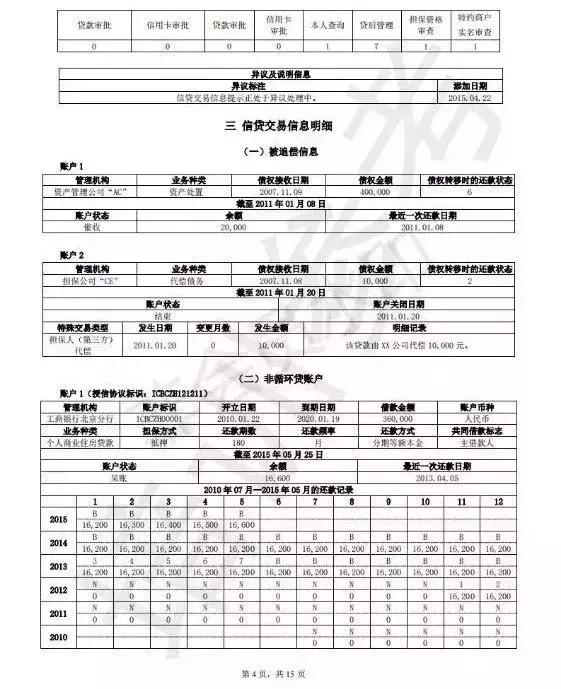 个人征信报告简要版和详细版,如何读懂个人征信报告电子版