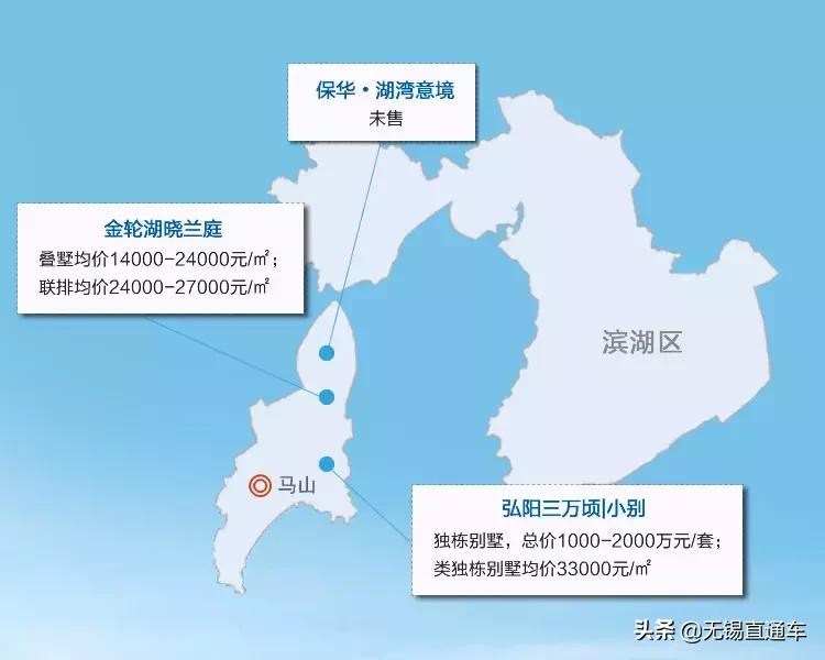 曾经看不起的人现在过得如此耀眼,无锡最有发展潜力的小镇