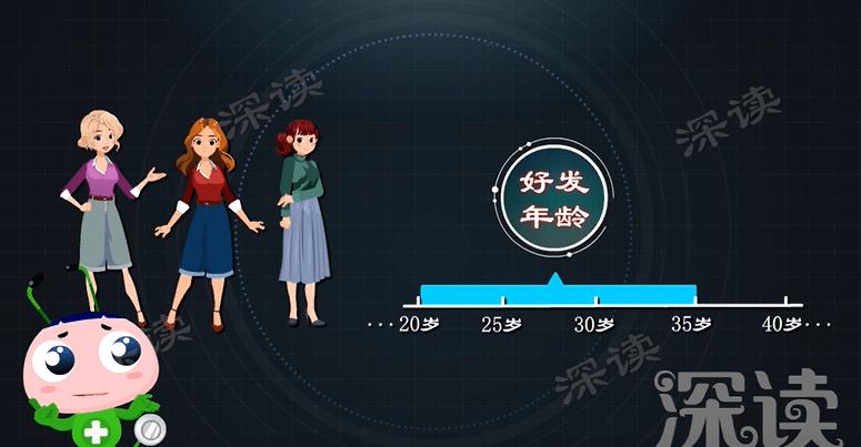 妇科盆腔炎下腹部痛,白带正常肚子疼是盆腔炎吗