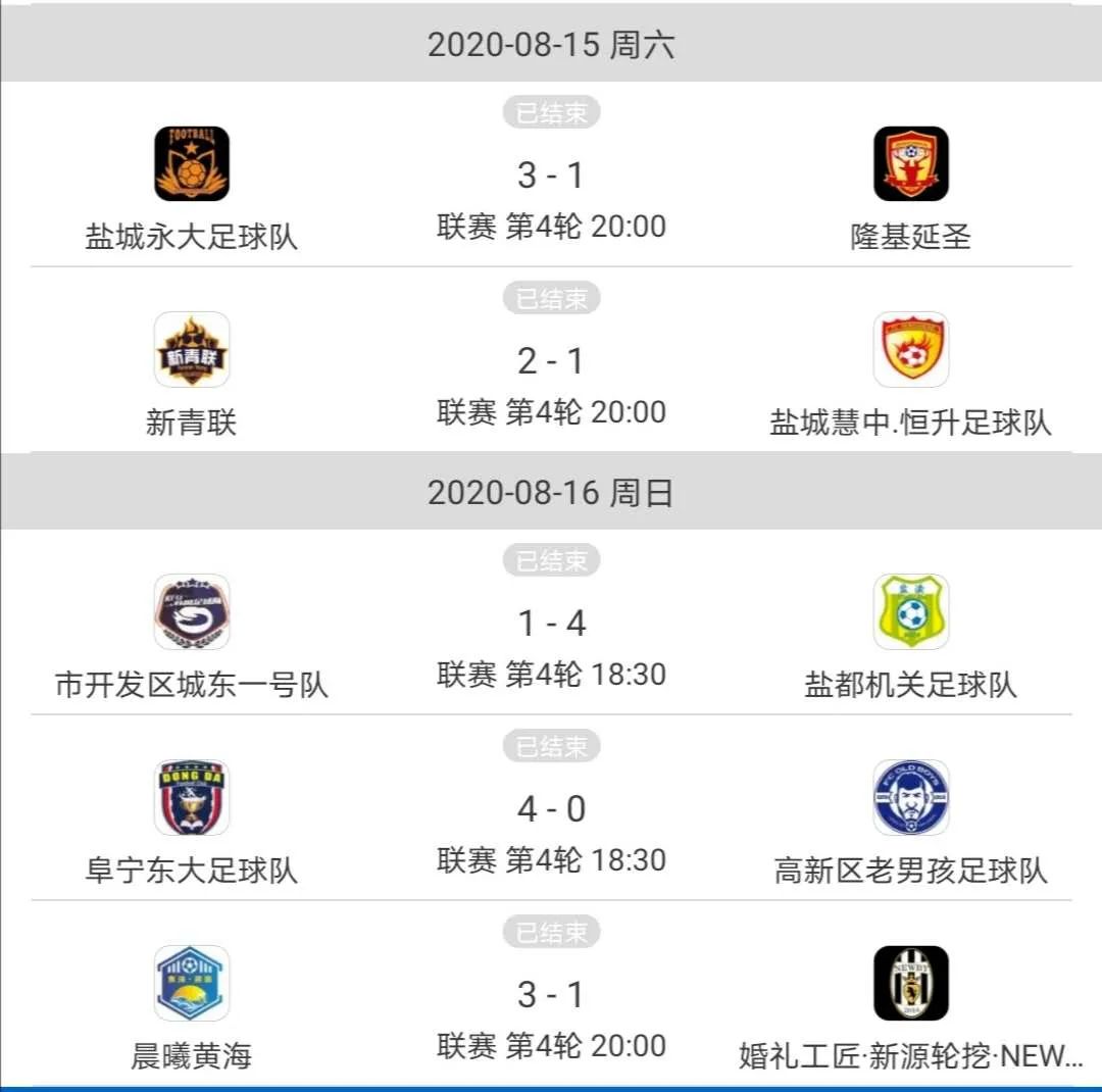 2018盐城业余足球联赛,盐城俱乐部超级联赛