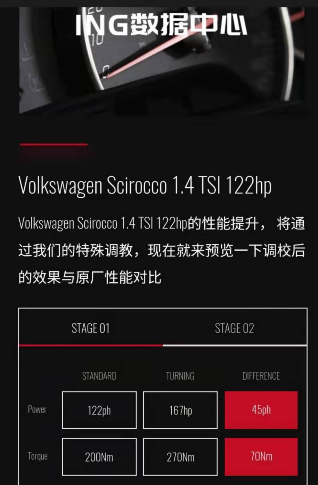 大众尚酷1.4t刷ecu,11款尚酷1.4tt双增压刷ecu