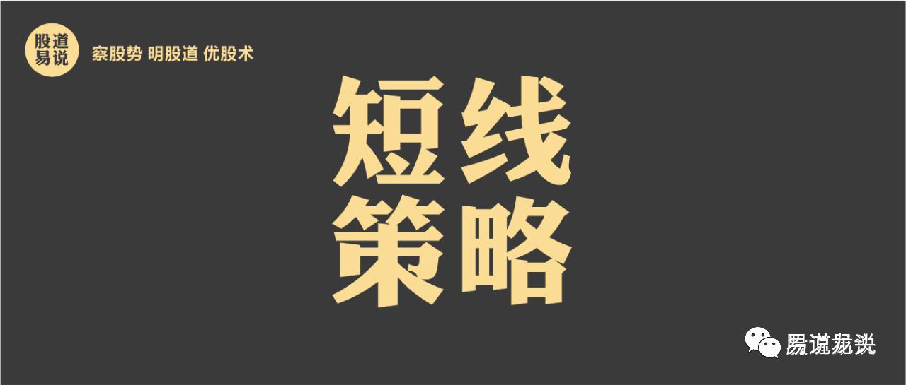 创业板牛市如何操作买卖,创业板新股申购步骤有哪些