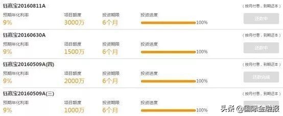 东方金钰财务舞弊,东方金钰到哪索赔