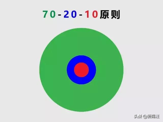 七种方式让你打开logo设计新思路,看了这篇就学会了找logo设计思路