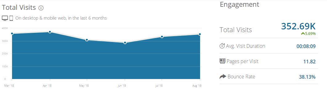 假发分享大全,国外假发推广网站有哪些
