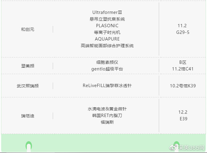 广州9月6日美博会,9.4广州美博会参展的品牌