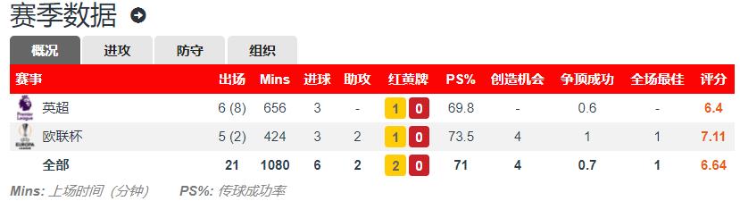 盘点实力逆天的怪兽,十大逆天怪物排名