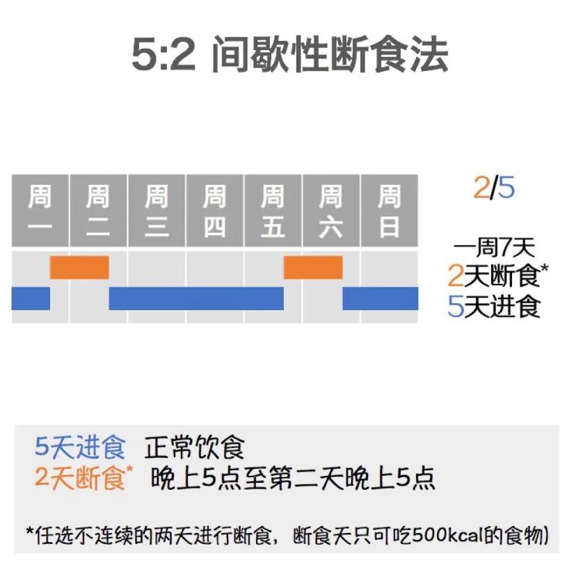 杨天真切胃后瘦了吗,杨天真做切胃手术