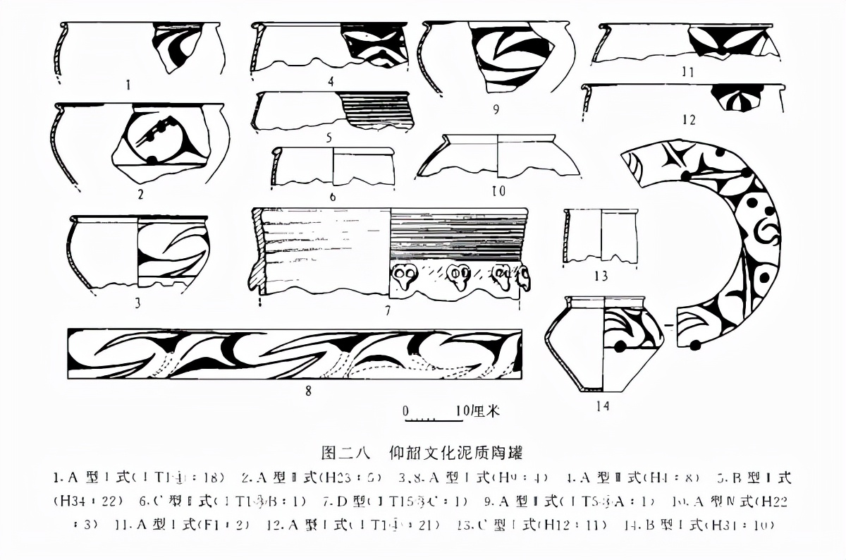山西垣曲周代墓葬发掘,山西垣曲小寨遗址1996年发掘报告