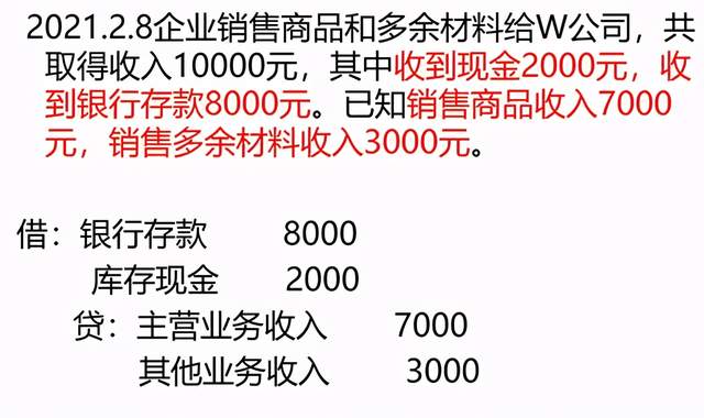 从零开始学会计报税流程,从零开始学会计全流程