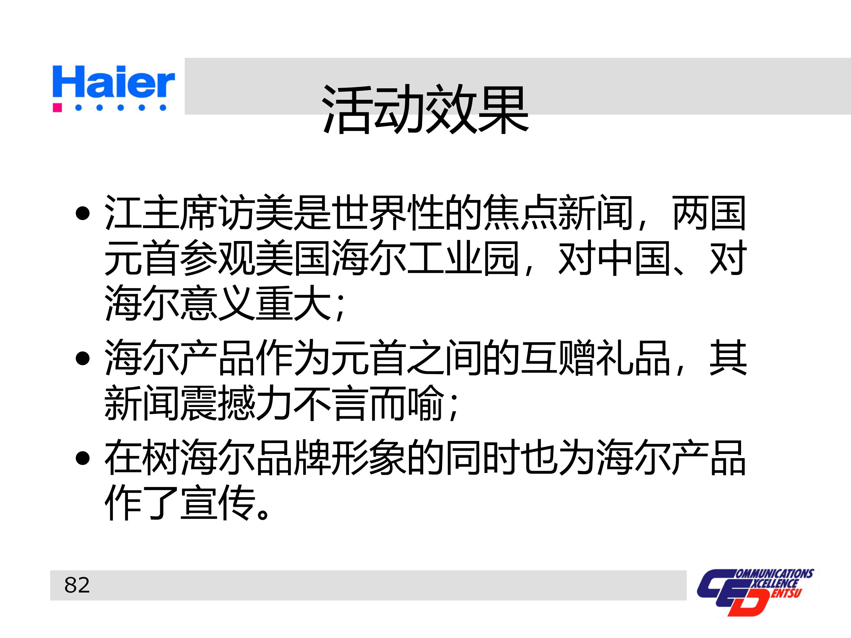 海尔多元化战略分析ppt,海尔集团经营战略与营销策略分析