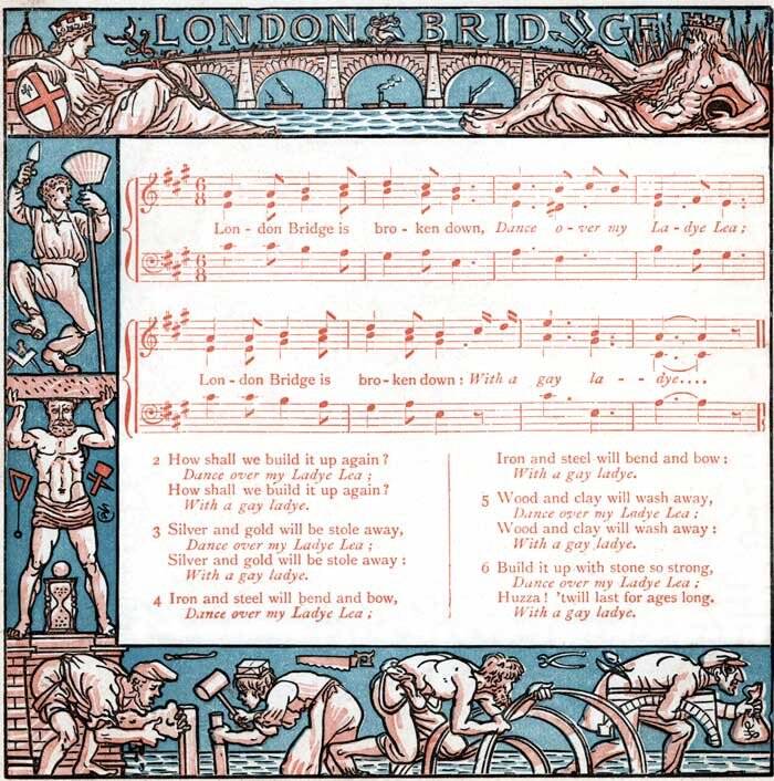 从伦敦大桥看伦敦塔桥,英国伦敦桥现状