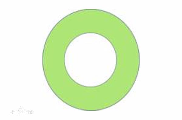 小学三年级周长怎么理解,周长讲解重点难题三年级