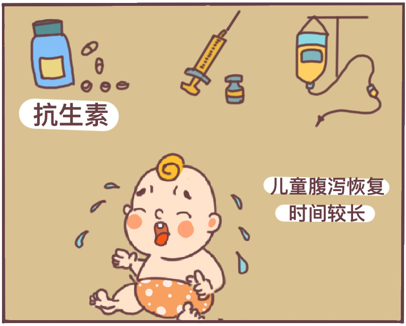 宝宝腹泻去医院都怎么处理,宝宝出现腹泻时应如何观察及处理