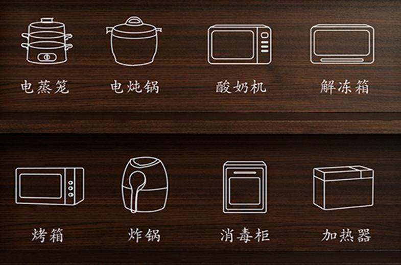 销量最好的三款嵌入式蒸烤一体机,嵌入式蒸烤一体机高性价比推荐