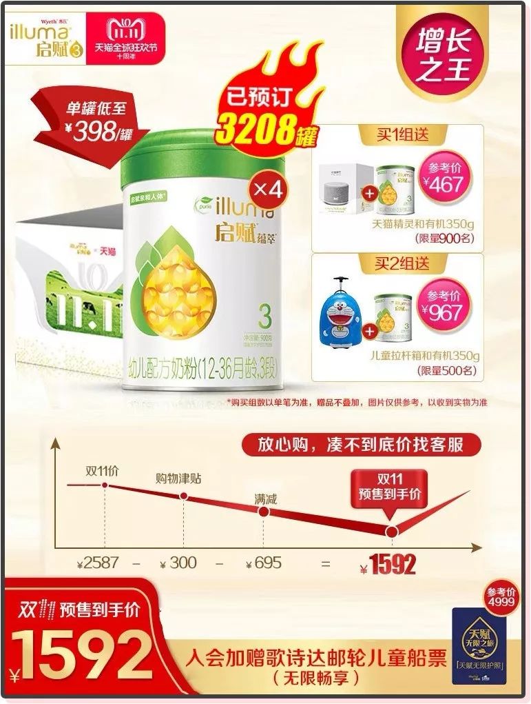 天猫双十一母婴,天猫双11母婴排行榜