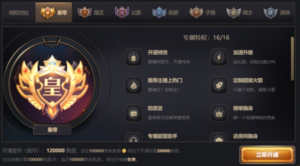 斗鱼开帝王都是什么人,开通斗鱼超级皇帝是什么感觉