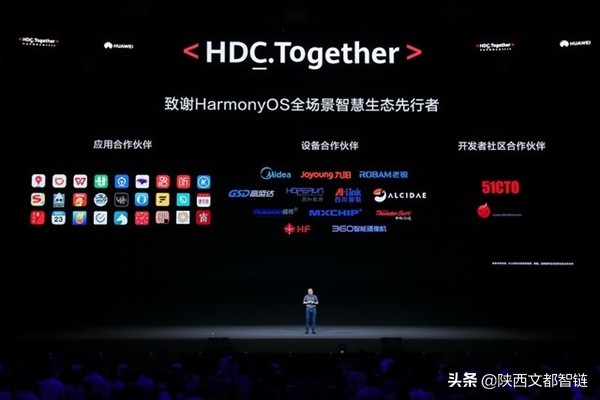 软件开发2019年规划,目前软件开发前景