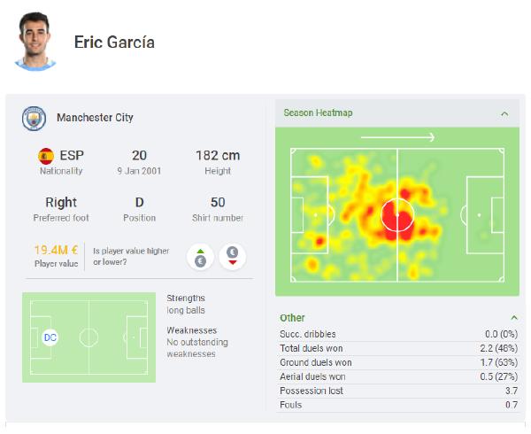 巴萨引援阿圭罗,巴萨冬窗免签名单